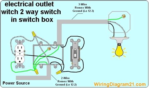 how to wire a switch box